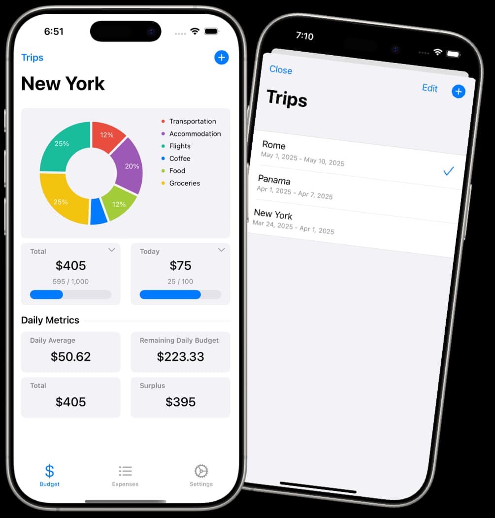 Costari travel expense tracker app showing expense tracking interface on mobile device