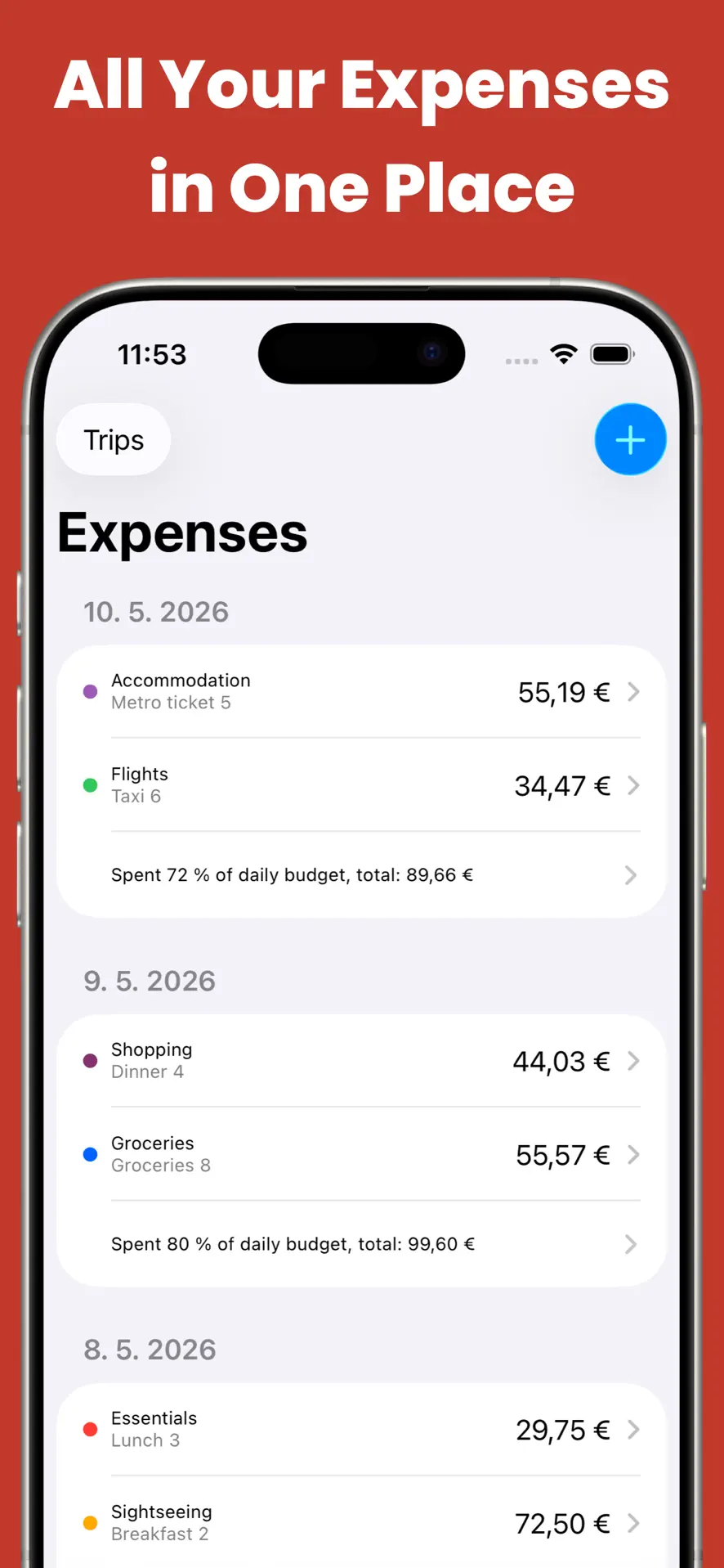 Costari expense list grouped by day showing accommodation, flights, groceries and essentials with daily totals
